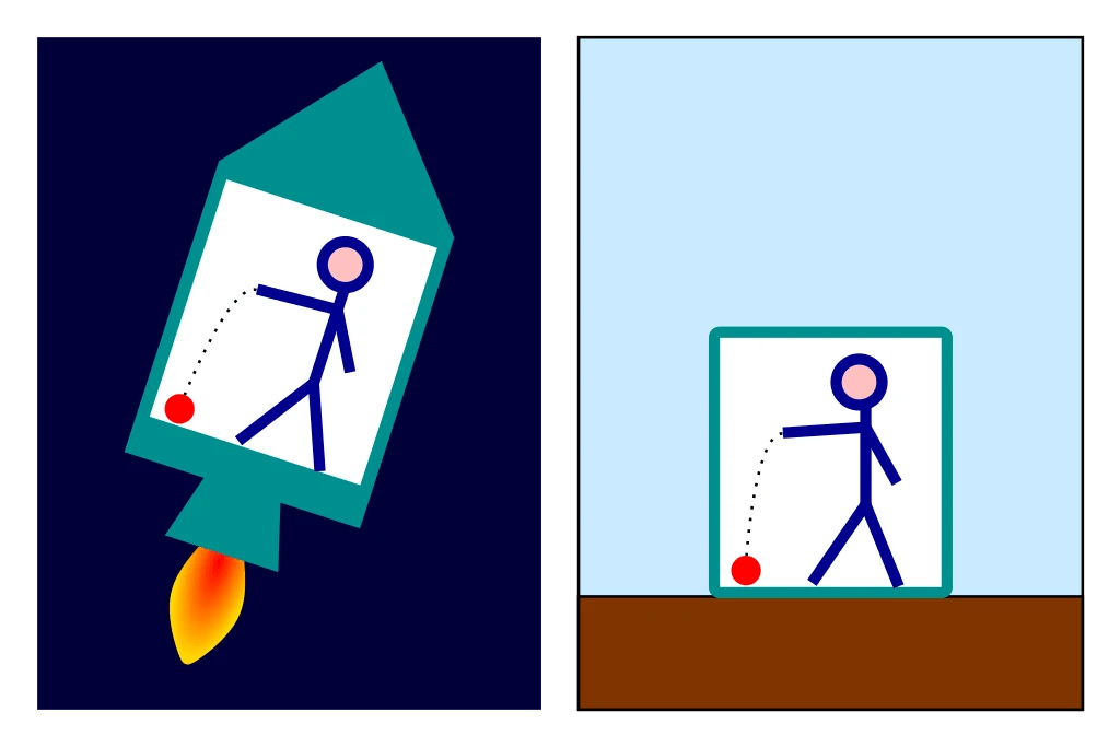 8. Does MOND violate&nbsp;equivalence?