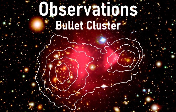 20. Clusters Part 1: Doesn’t the Bullet Cluster disprove&nbsp;MOND?